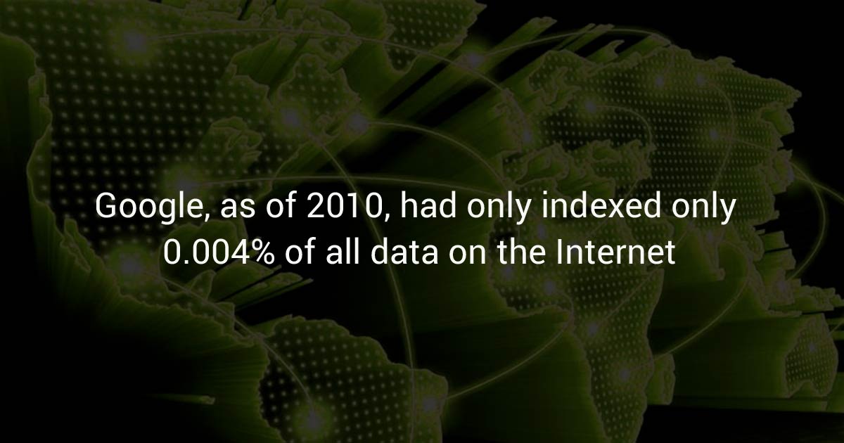 25 Facts About The Internet That Will Make You Rethink Your Online ...