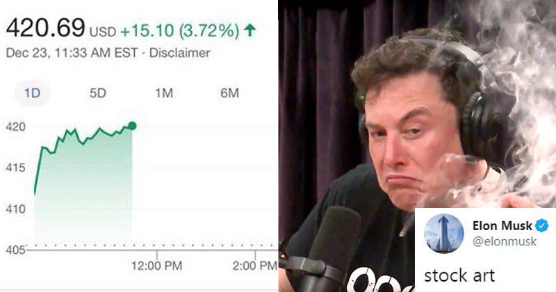 Looks Like Teslas Stock Is Almost As High As Elon Musk Right Now