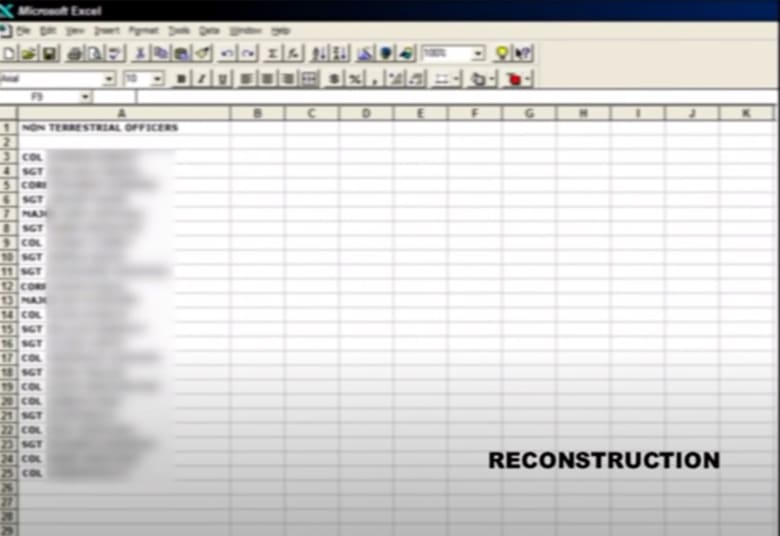 Are Aliens Real? And Has NASA Secretly Employed Them?